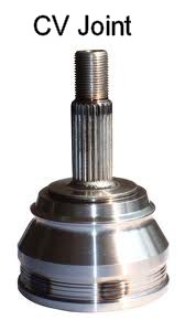 cv joint